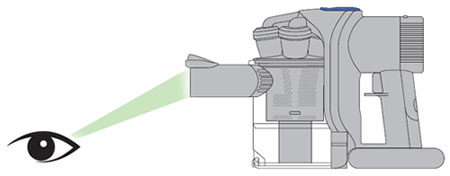 diagram showing where to check for blockages