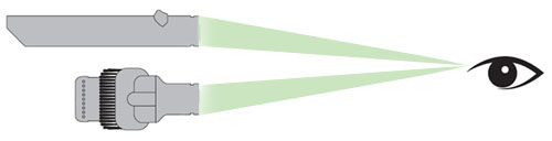 diagram showing how to check the tools