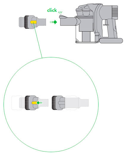 diagram showing how to use the combination tool