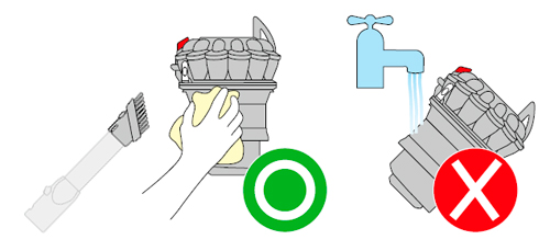 diagram showing how to clean the shroud