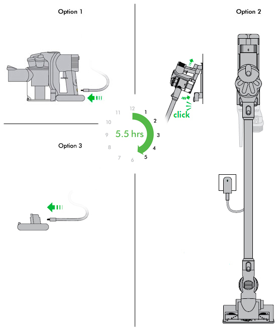 Diagram showing the charger time for the DC44