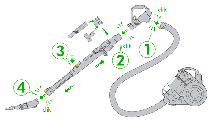 diagram showing how to assemble your Dyson product