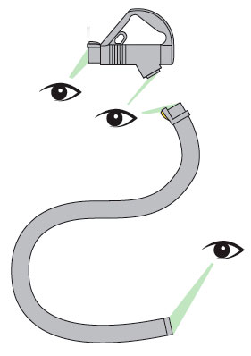 diagram showing how to check wand and hose for blockages