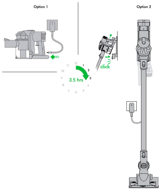 diagram showing how to charge the machine