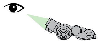diagram showing how clear the debris channel